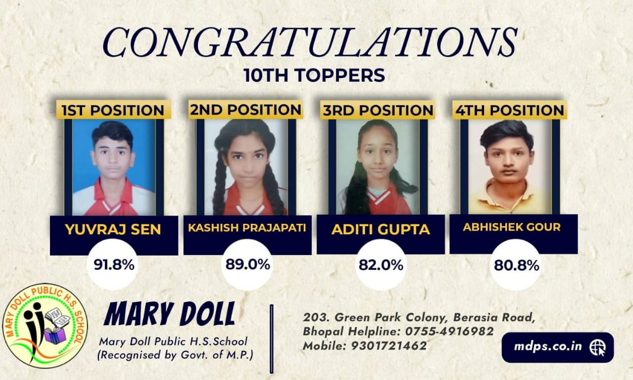 CONGRATULATIONS TO TOPPERS OF CLASS 10 BOARD EXAM 2022-23