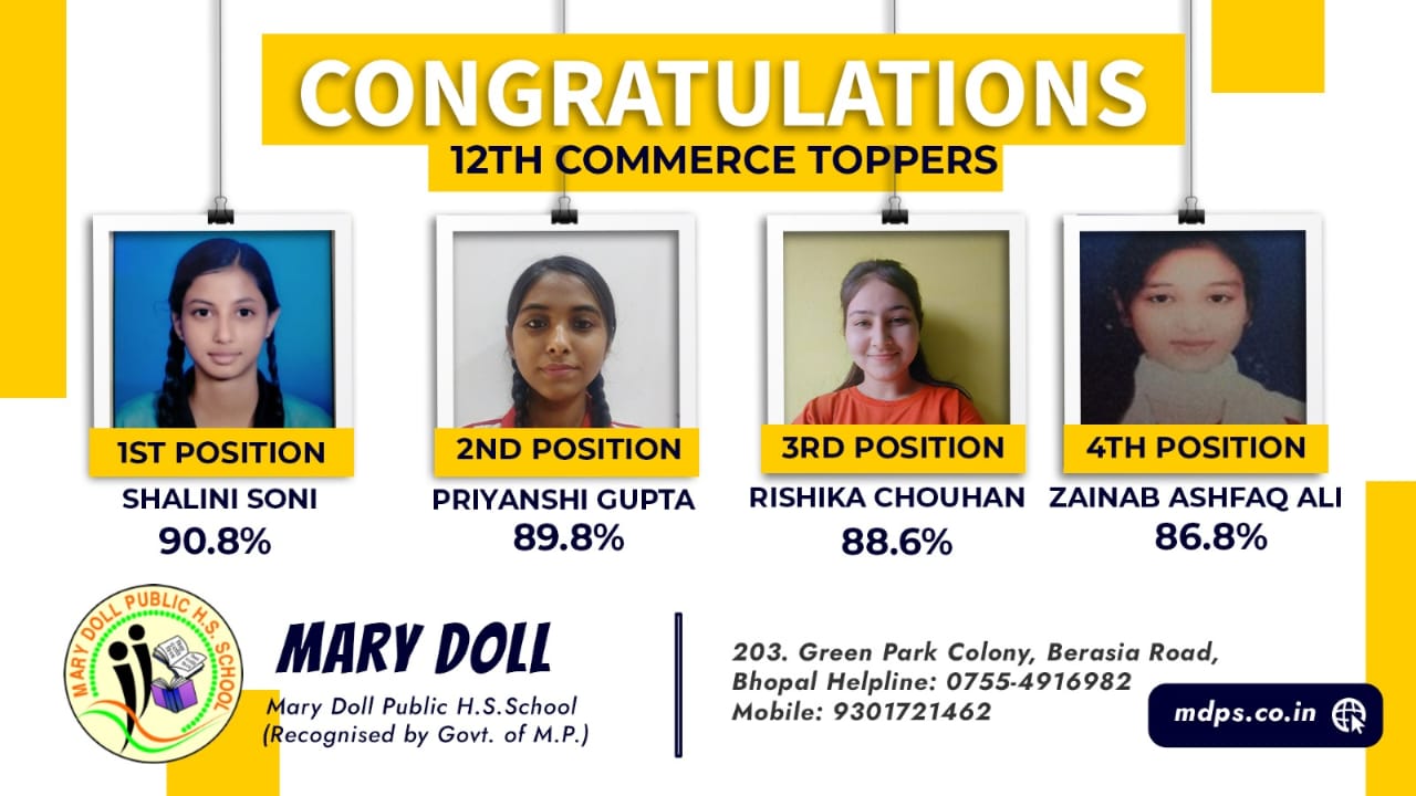 CONGRATULATIONS TO TOPPERS OF CLASS 12 COMM BOARD EXAM 2022-23