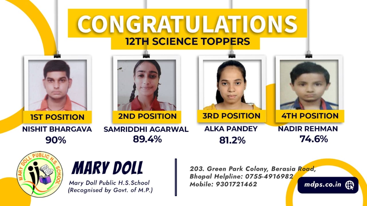 CONGRATULATIONS TO TOPPERS OF CLASS 12 SCI BOARD EXAM 2022-23